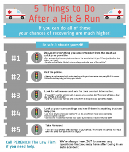 hit-and-run Infographic